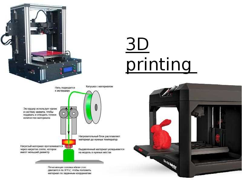 3D печать: преимущества, принцип работы и возможности применения