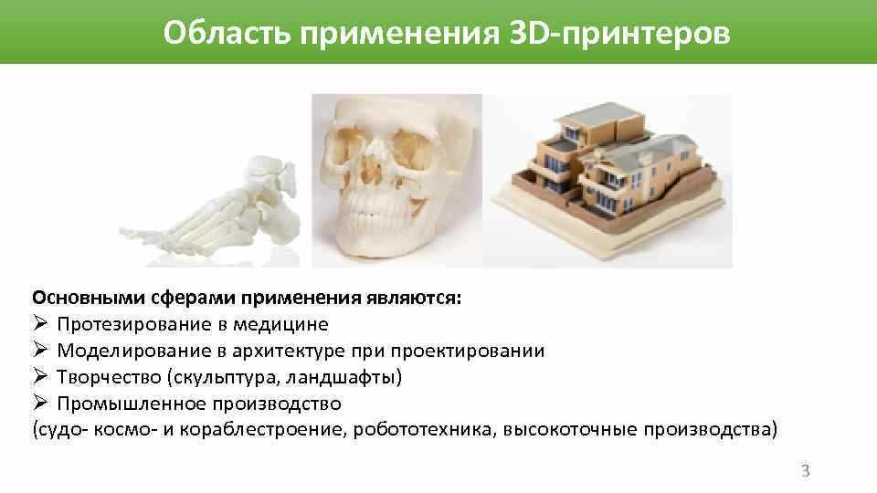 3D печать: технологии, применение и перспективы