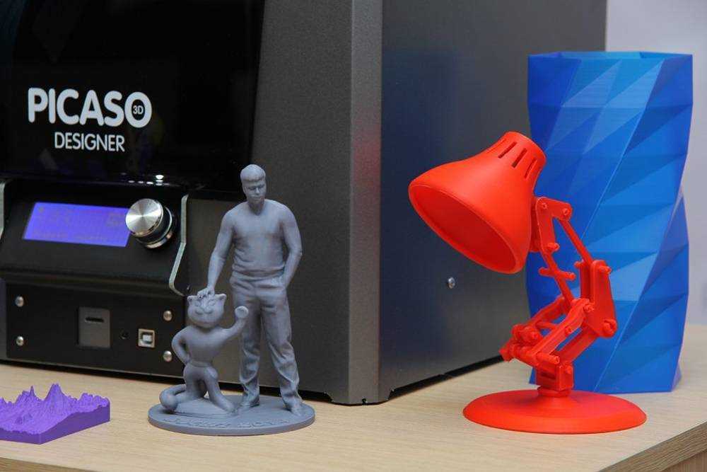 3D печать в Нижнем Тагиле: лучшие услуги и технологии
