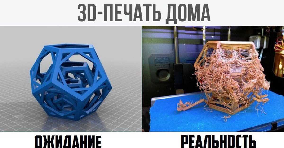 Услуги печати на 3Д принтере на заказ в Кемерово — сделайте свой дизайн реальностью